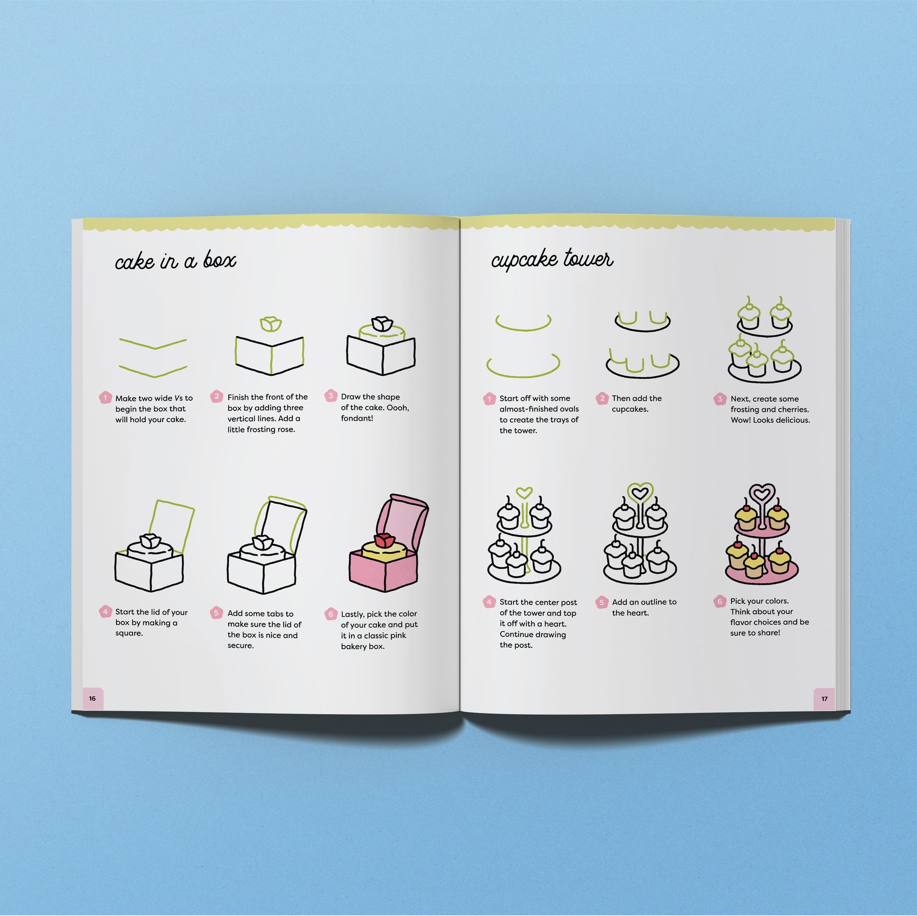 How to Draw Super Cute Things with Bobbie Goods  Books for Everyone,  Everywhere! Perfect for beginners of all ages and bursting with humor,  sweetness, and imagination, this book is sure to